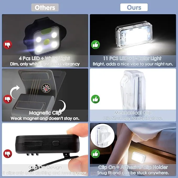 1797 Running Lights for Runners 2 Pack Clip On Flashlight Night Safety Hands Free Headlamp Running Gear Accessories Jogging Walking Dog Camping Hiking Rechargeable USB